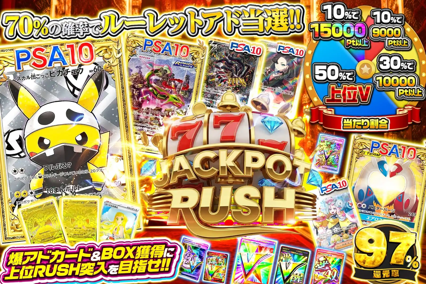 ジャックポット…