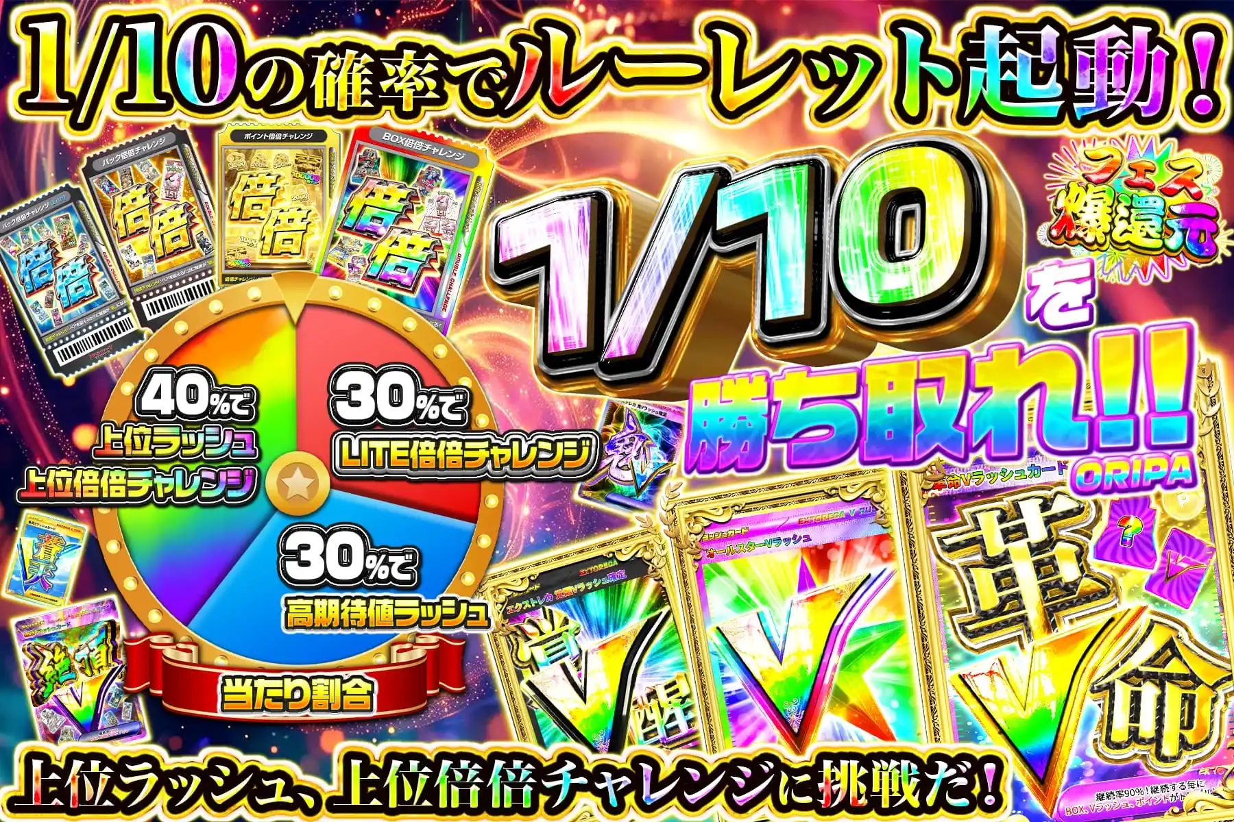 1/10を勝ち取れ