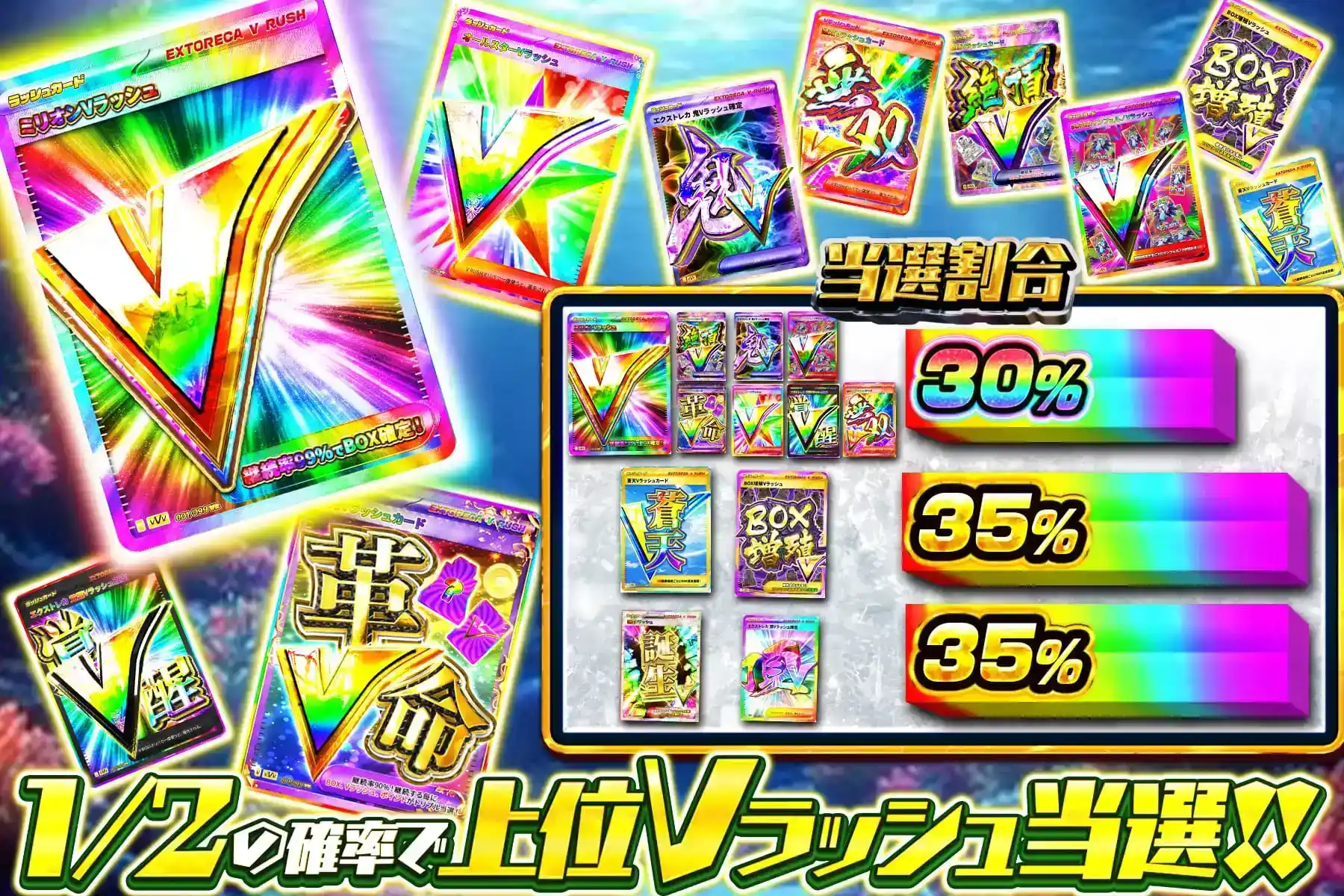高額Vグラフ