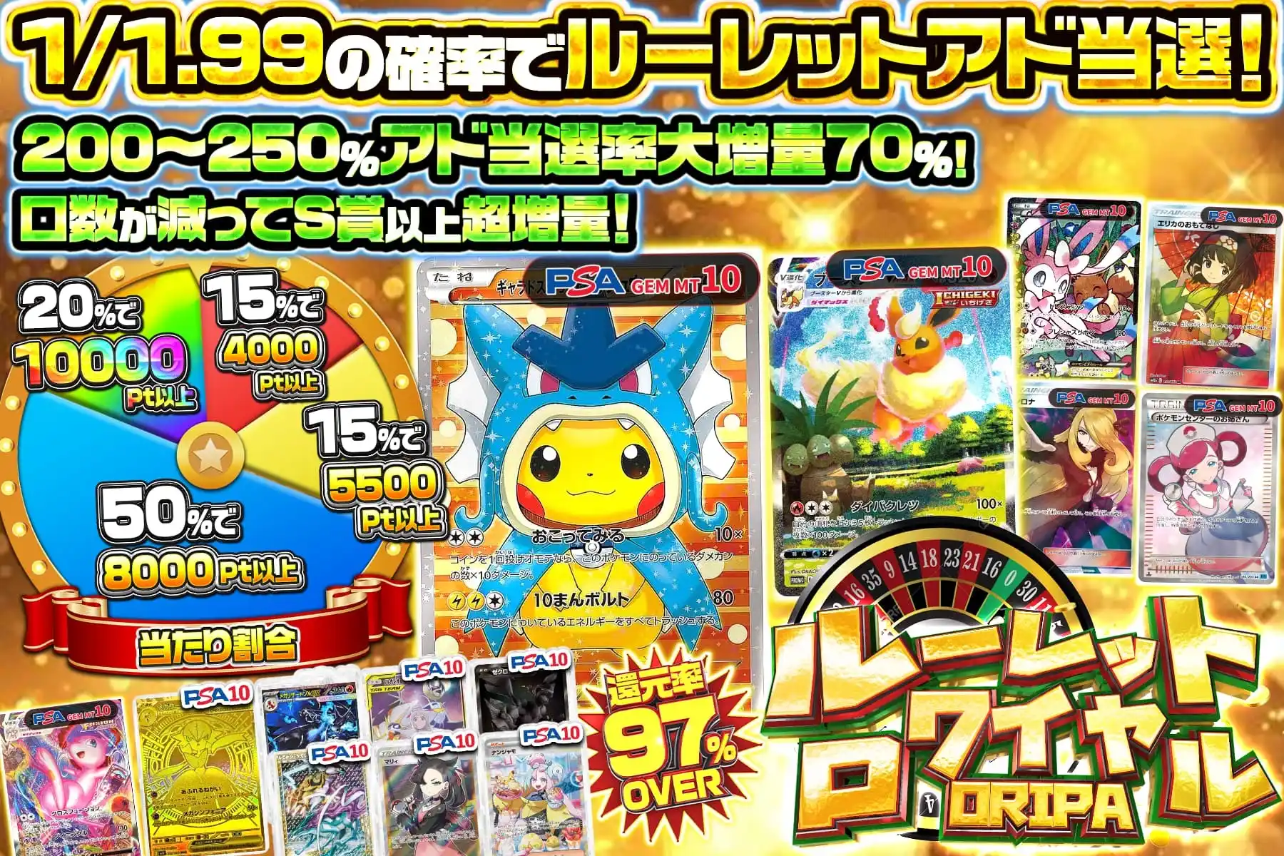 ルーレットロワイヤル