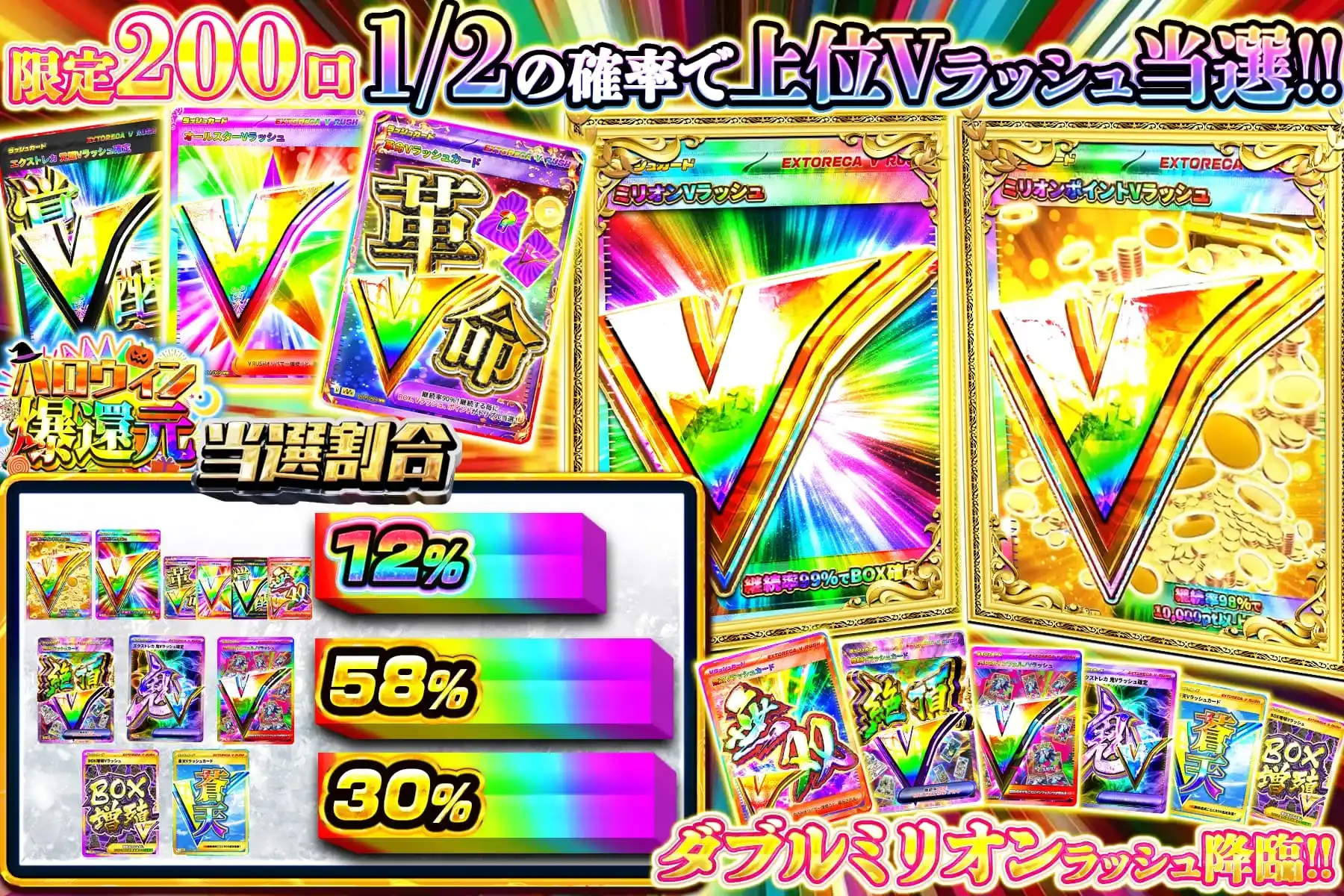 究極高額グラフ