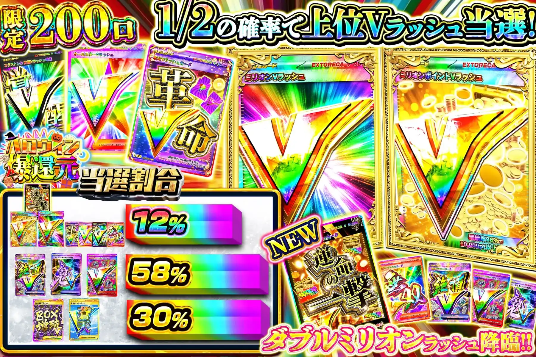 究極高額グラフ DAY2