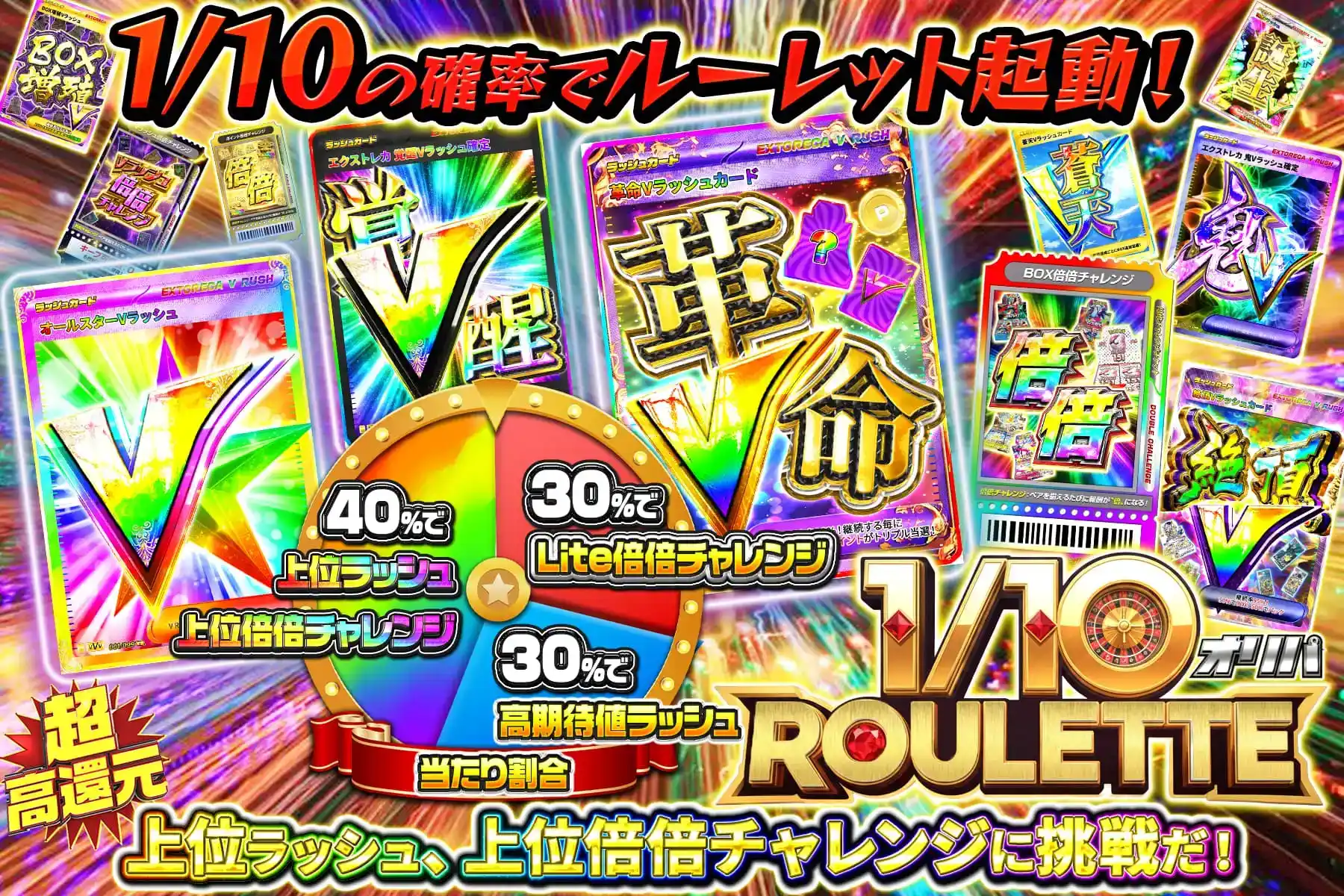 1/10ルーレット2