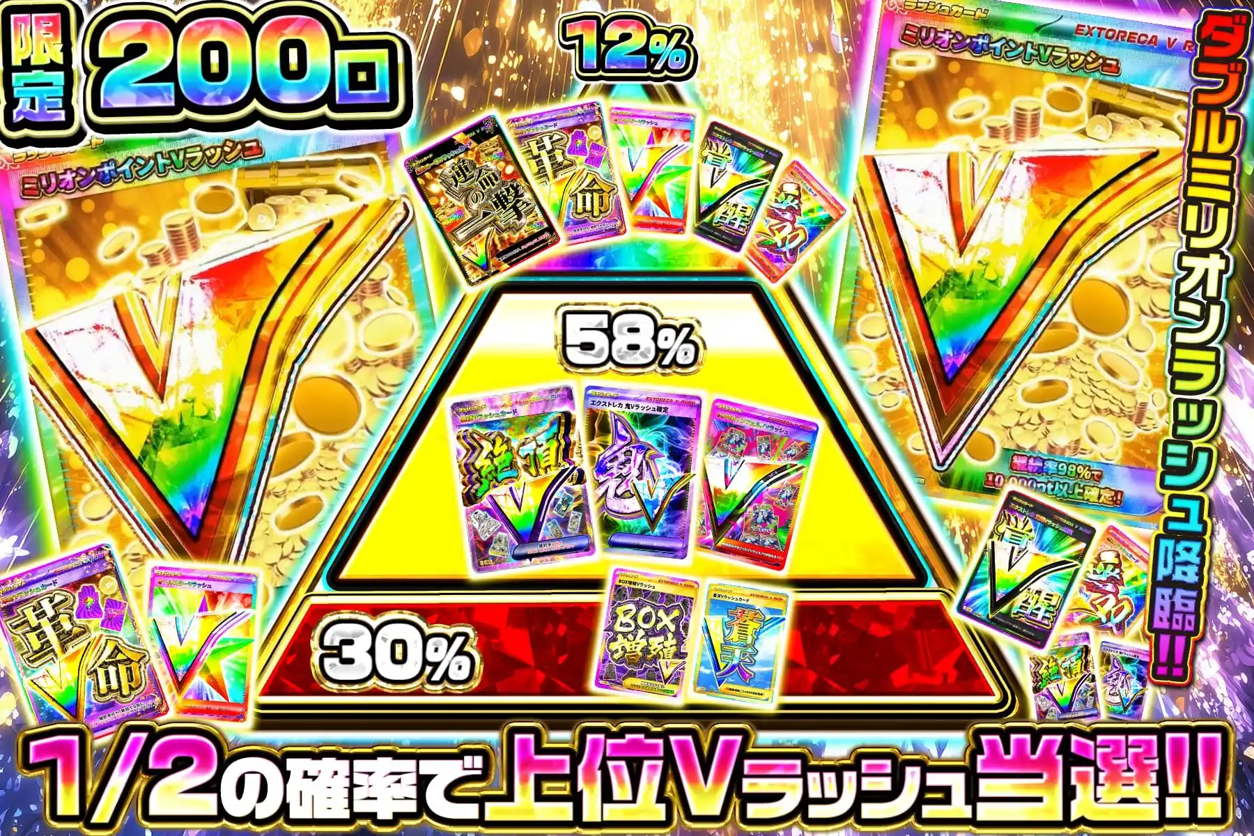 究極高額グラフ