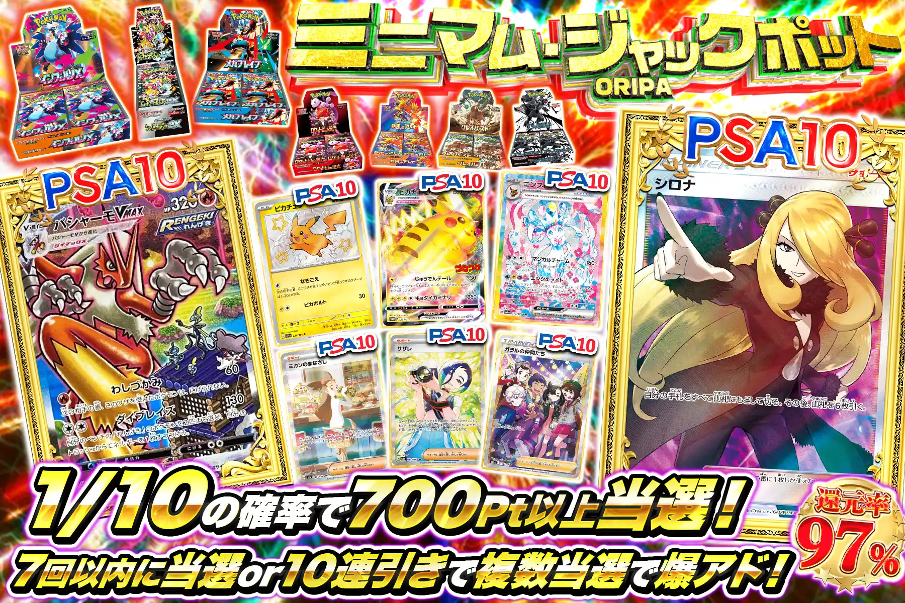 ミニマムジャックポット