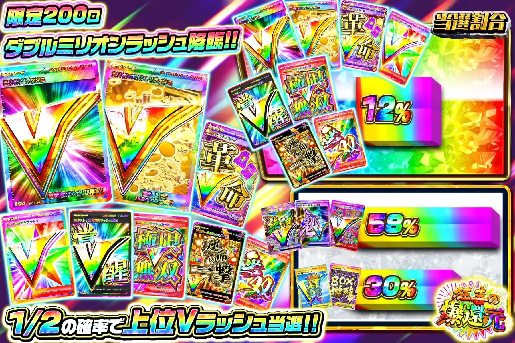 究極高額グラフ