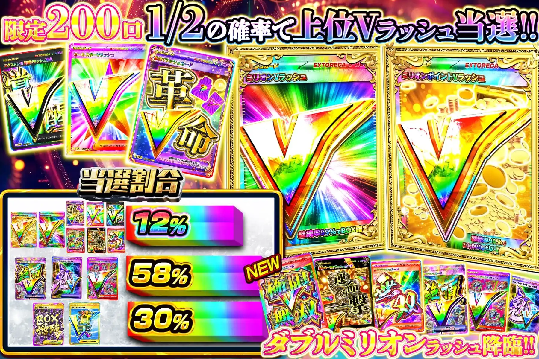 究極高額グラフ