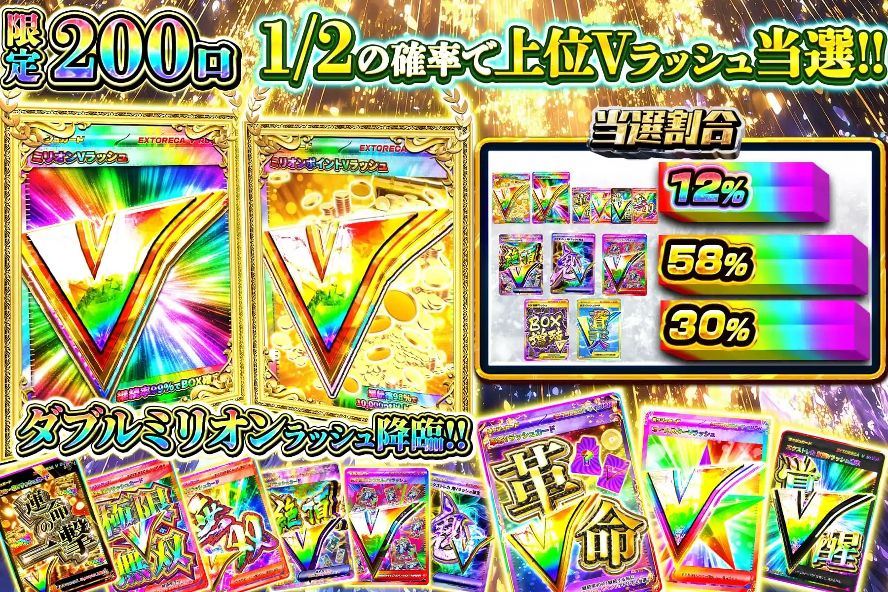 究極高額Vグラフ