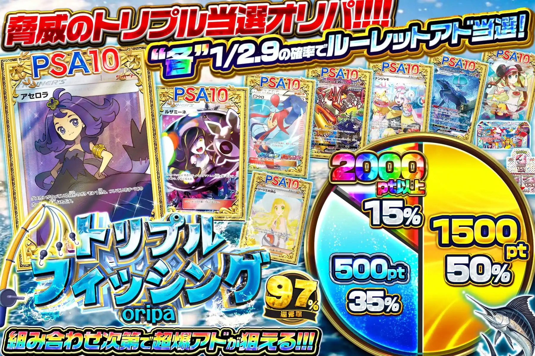 トリプルフィッシング