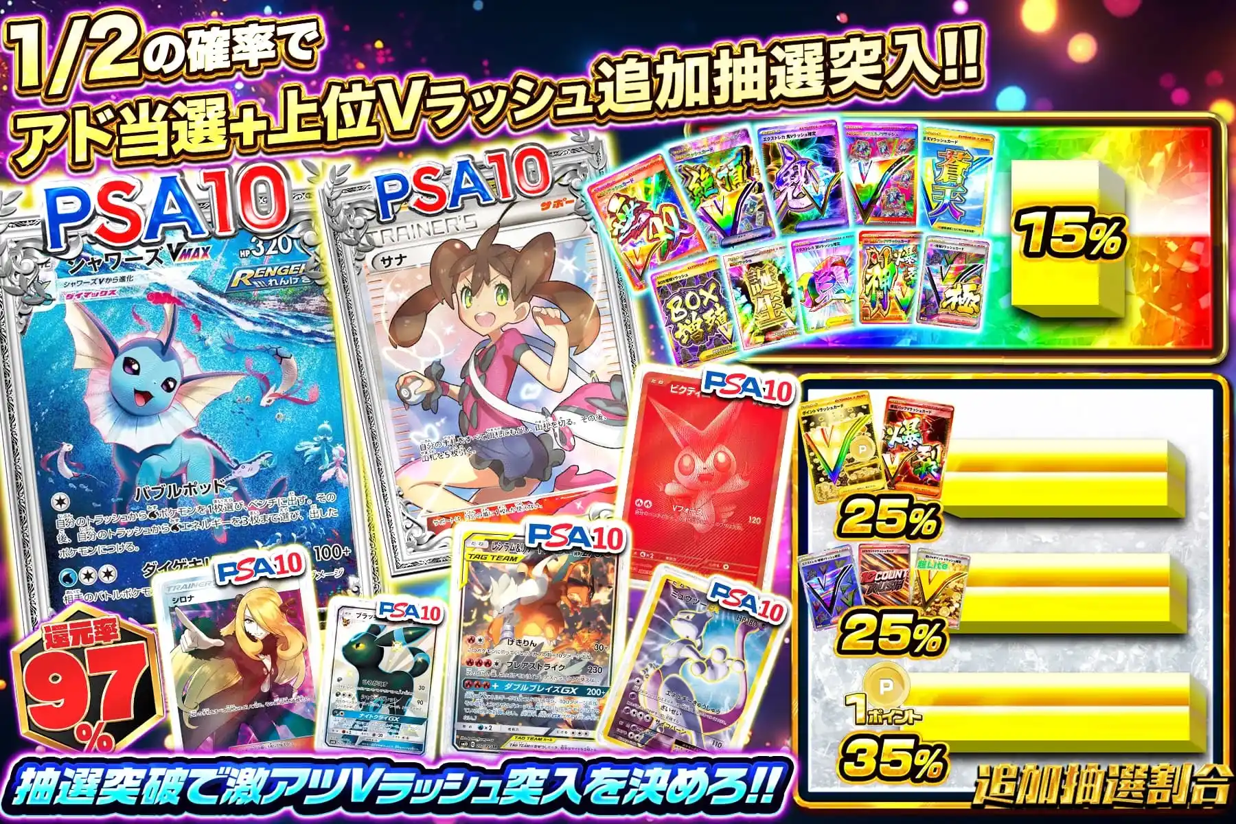 継続天井Vグラフ