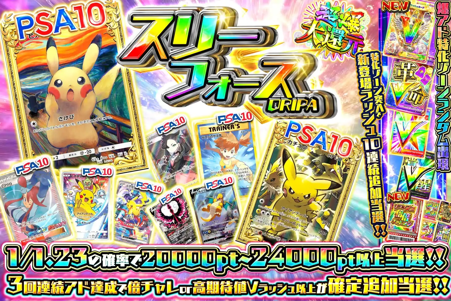 スリーフォース