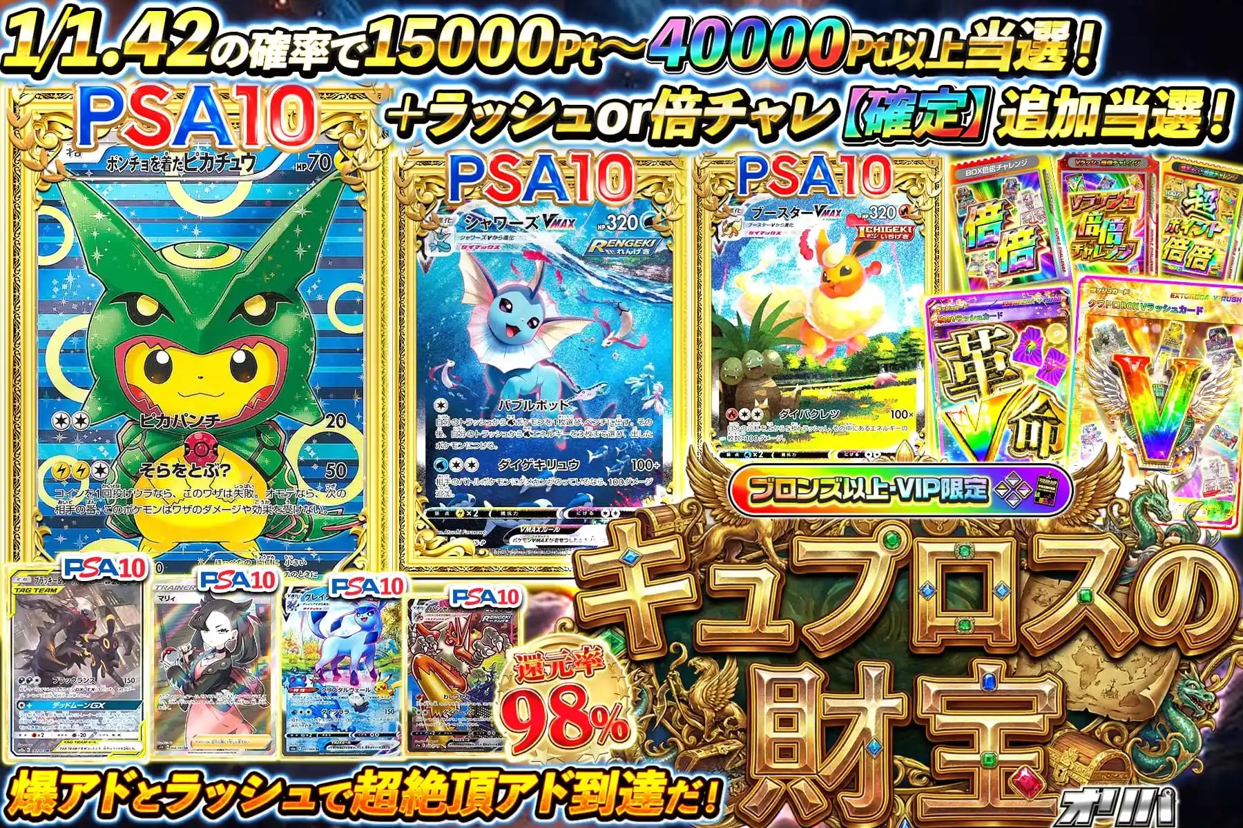 キュプロスの財宝