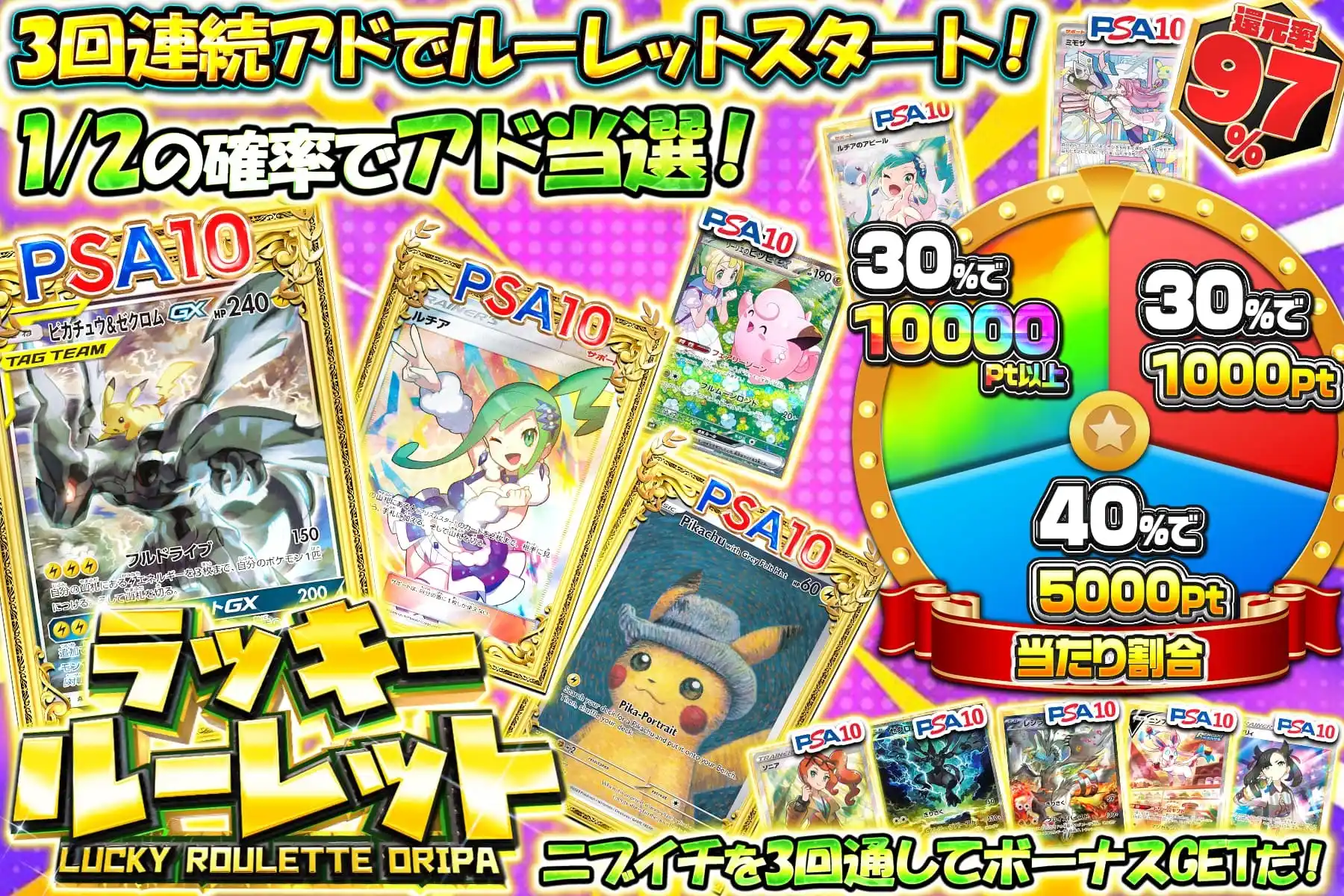 ラッキールーレット