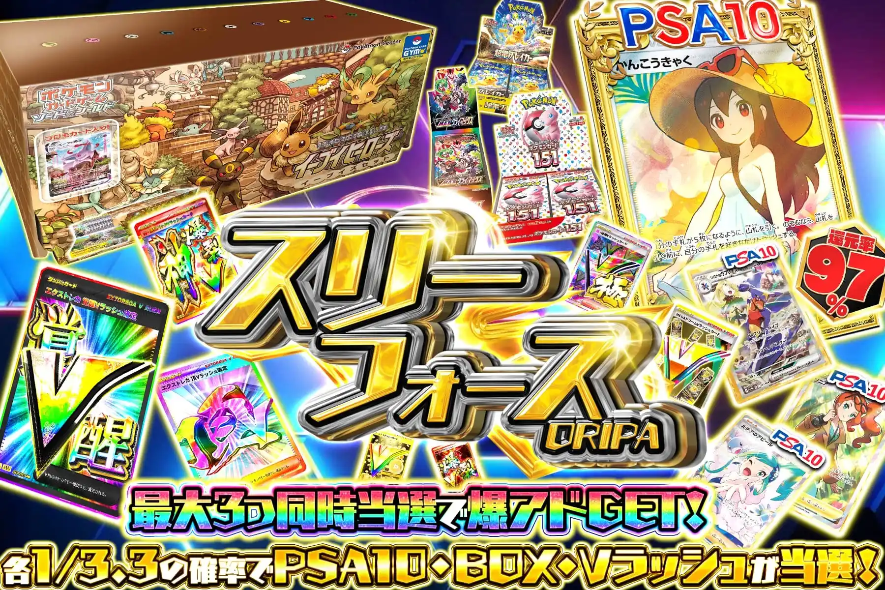 スリーフォース