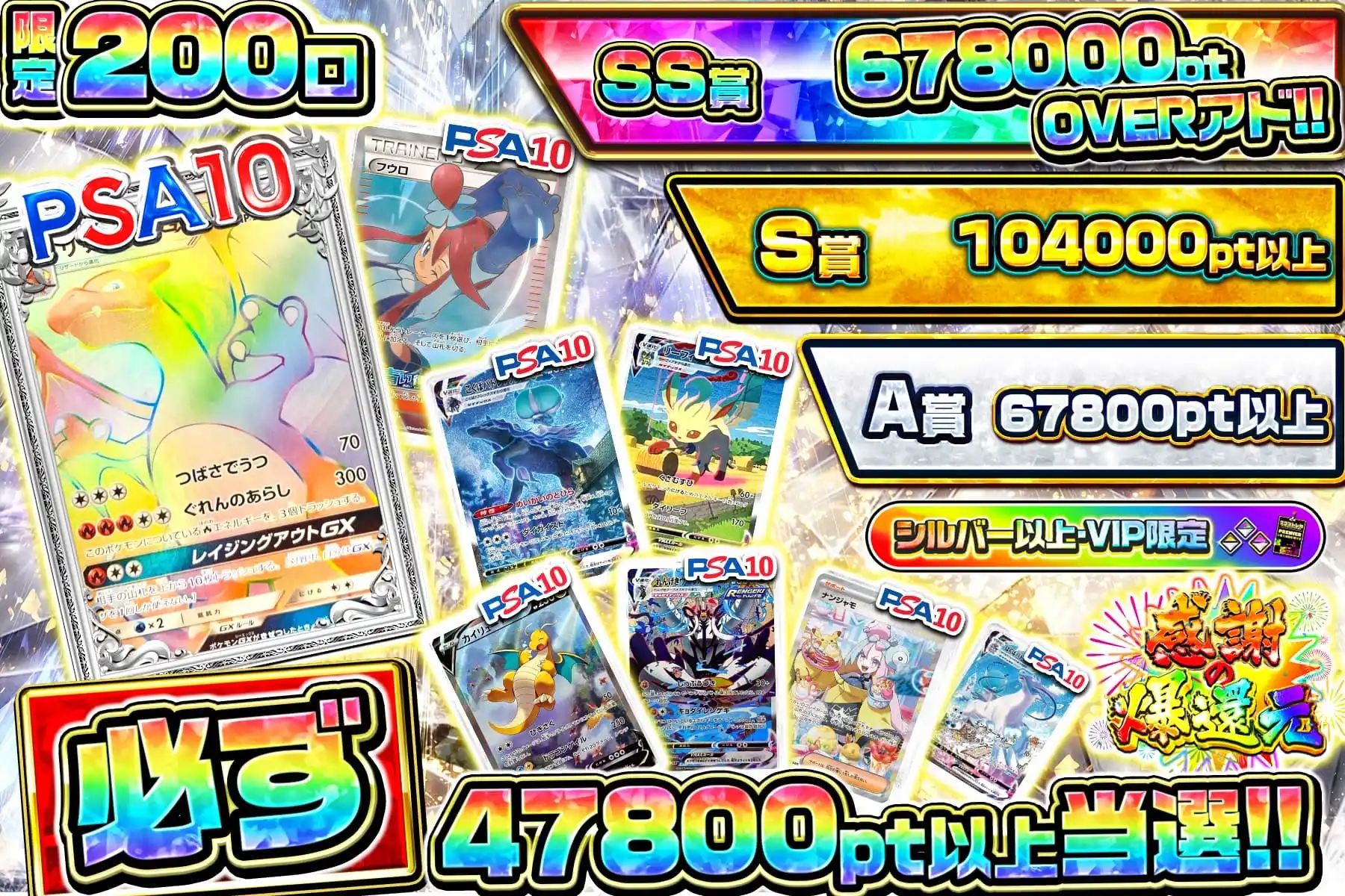 高額保証系グラフ