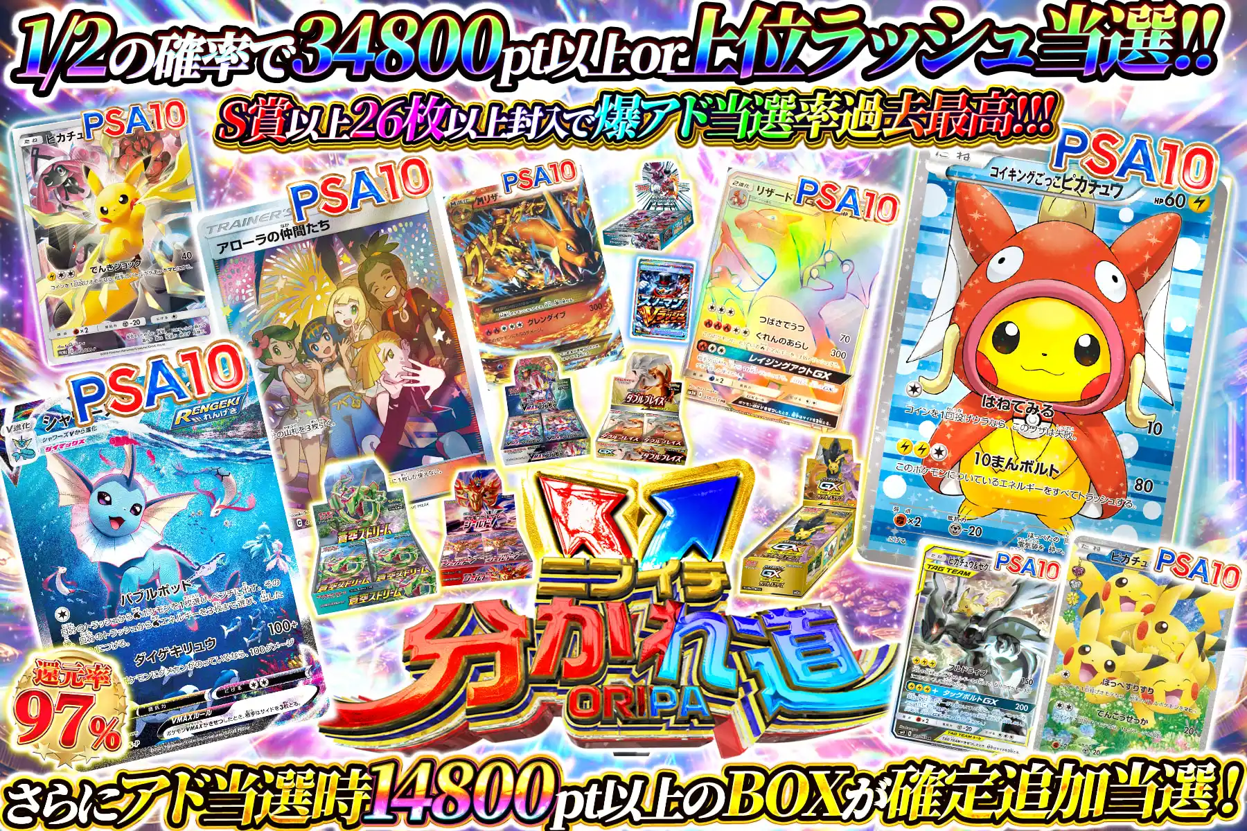 ニブイチ分かれ道