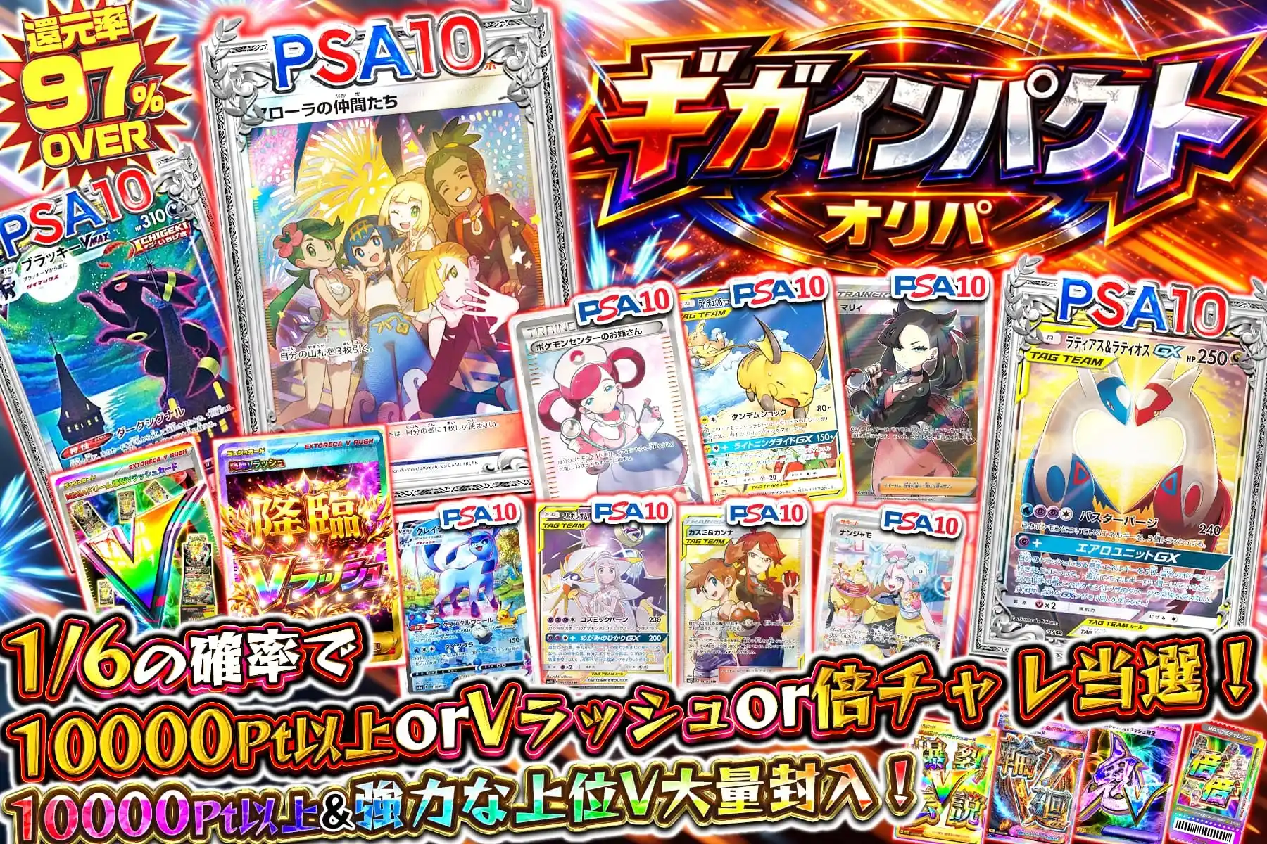 ギガインパクト