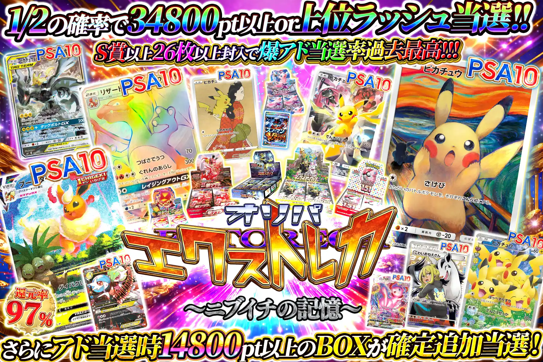 ニブイチの記憶