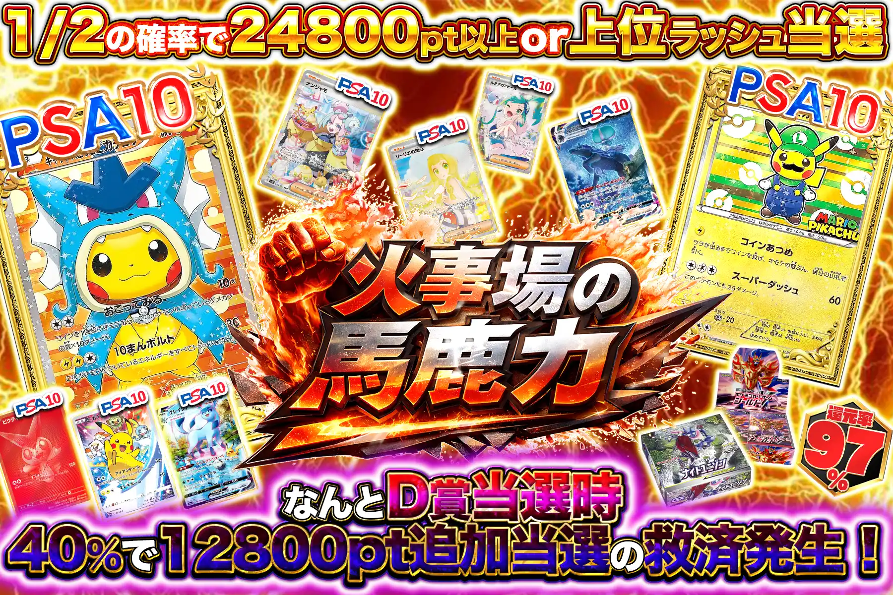 火事場の馬鹿力