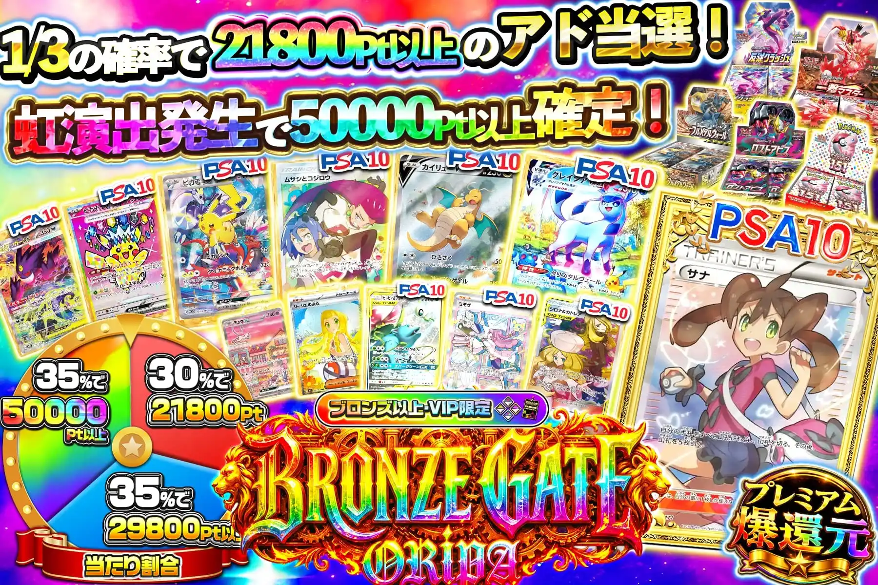 ブロンズゲート