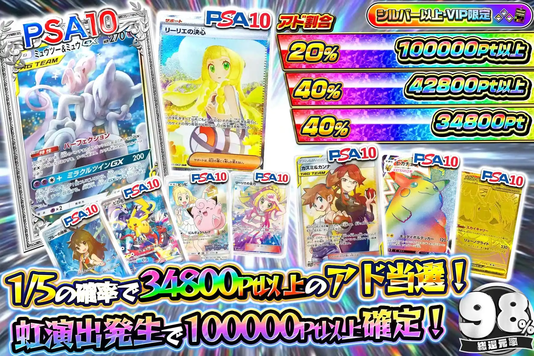 シルバーアドグラフ