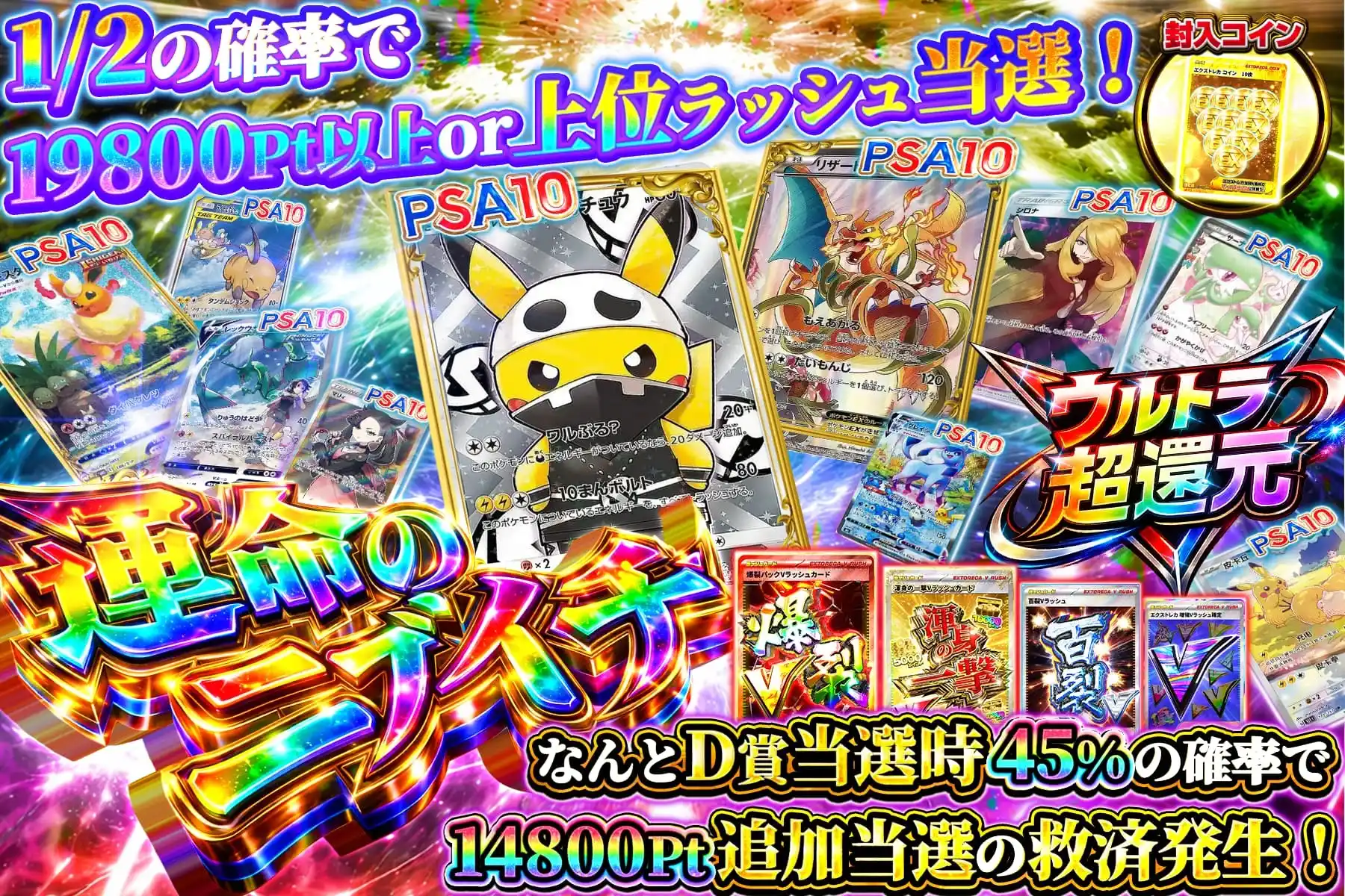 運命のニブイチ