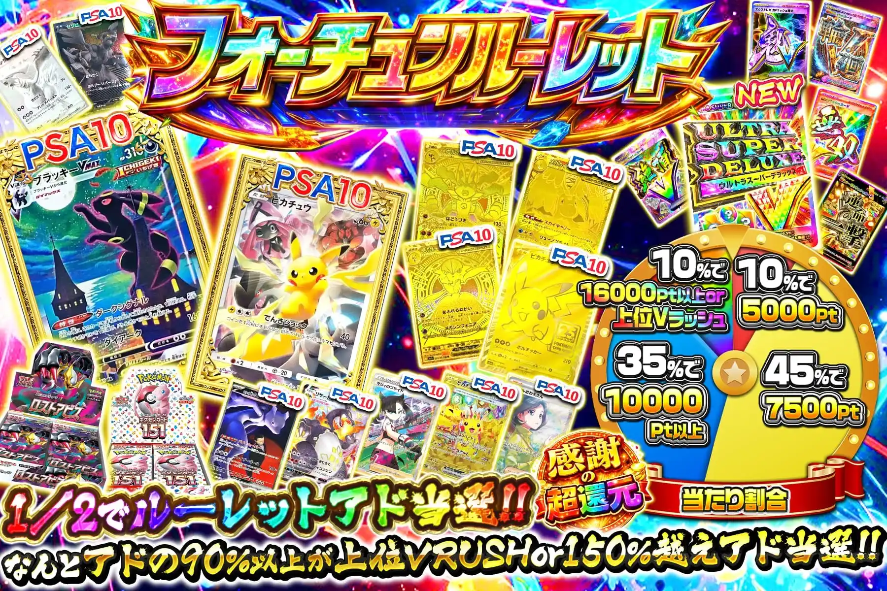 フォーチュンルーレット