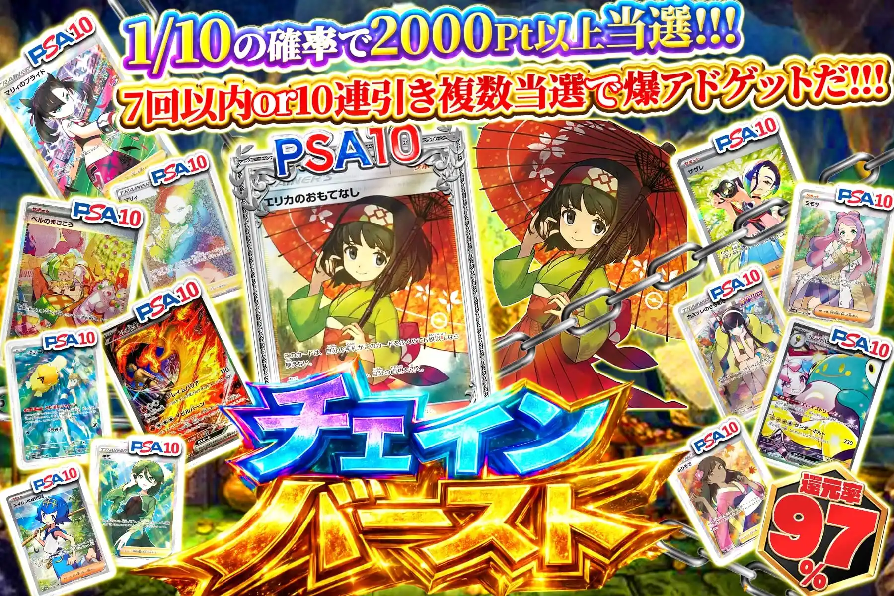 チェインバースト