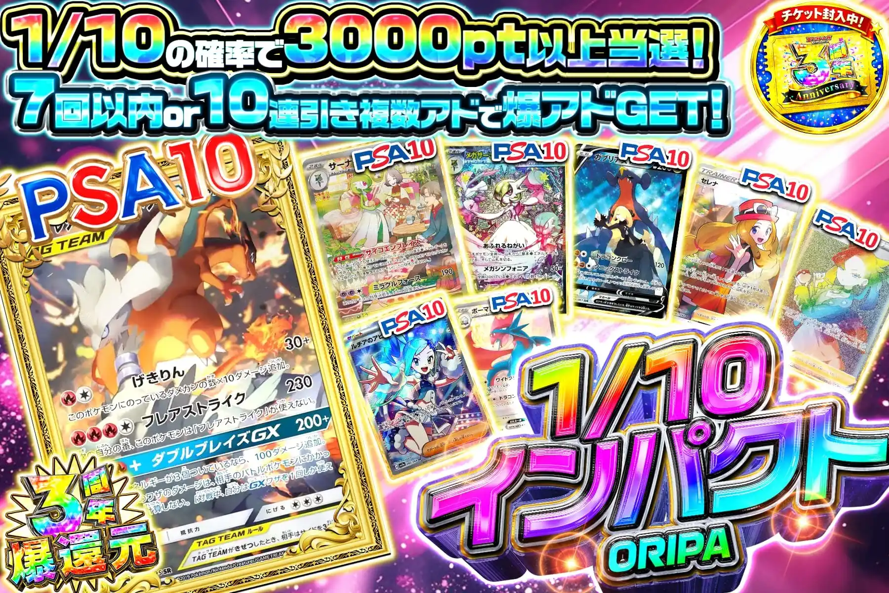 1/10インパクト