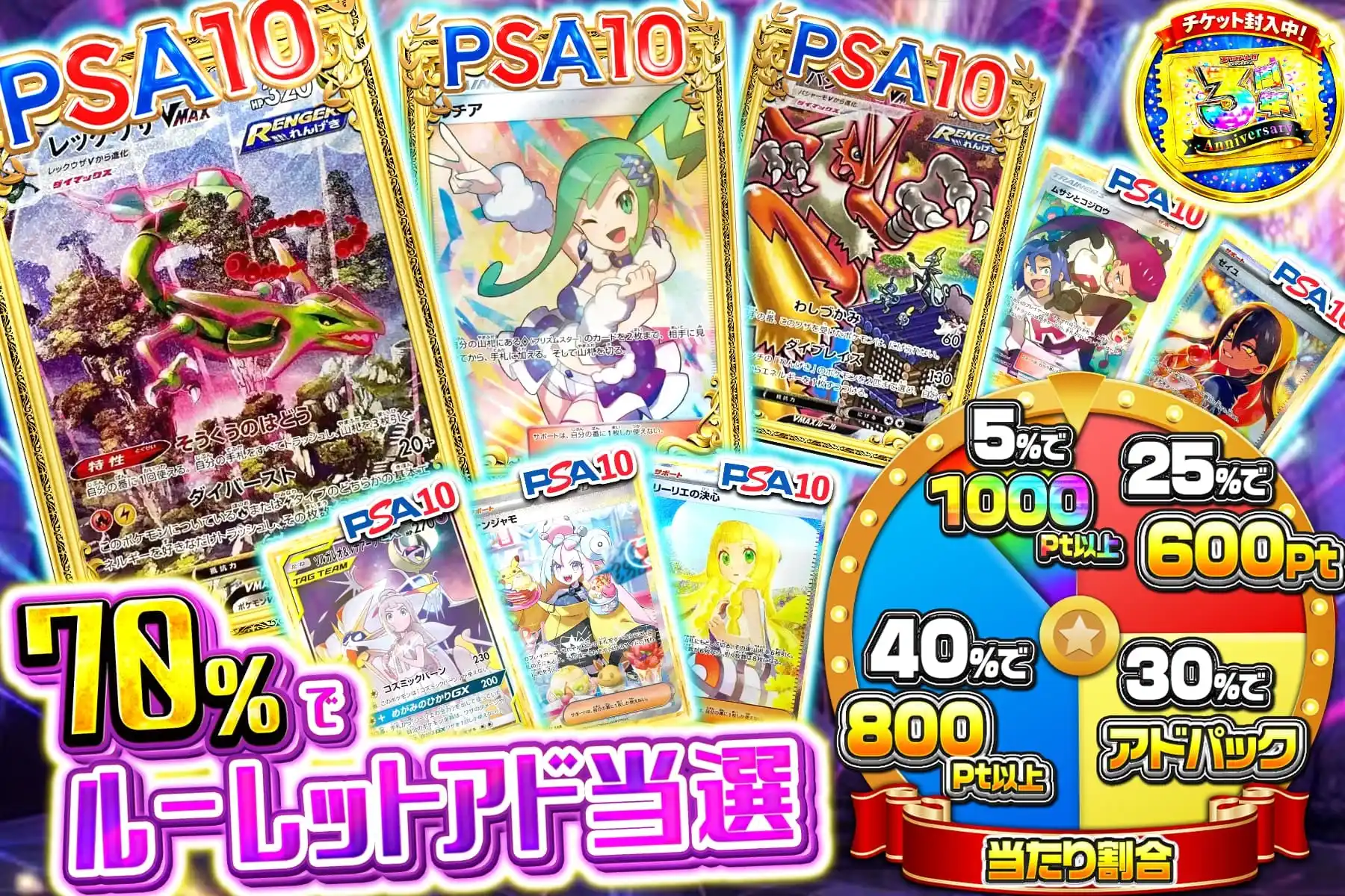 低額ルーレット