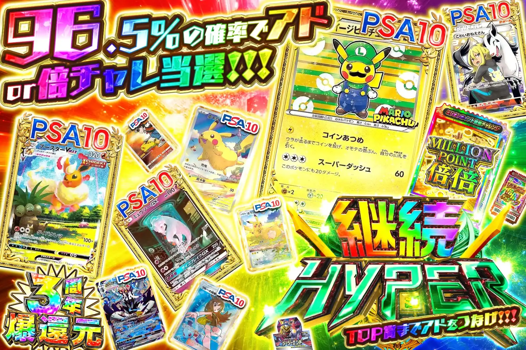 継続HYPER