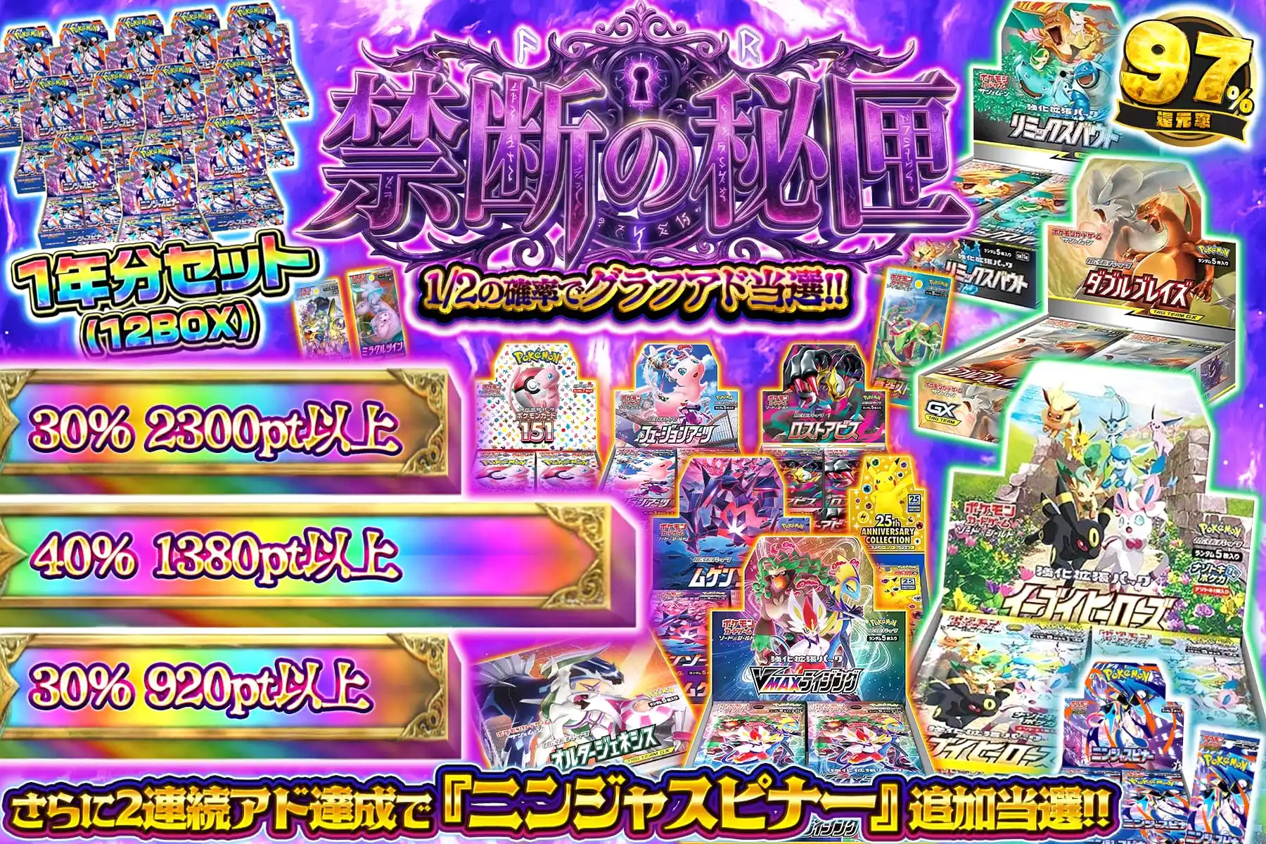 禁断の秘匣
