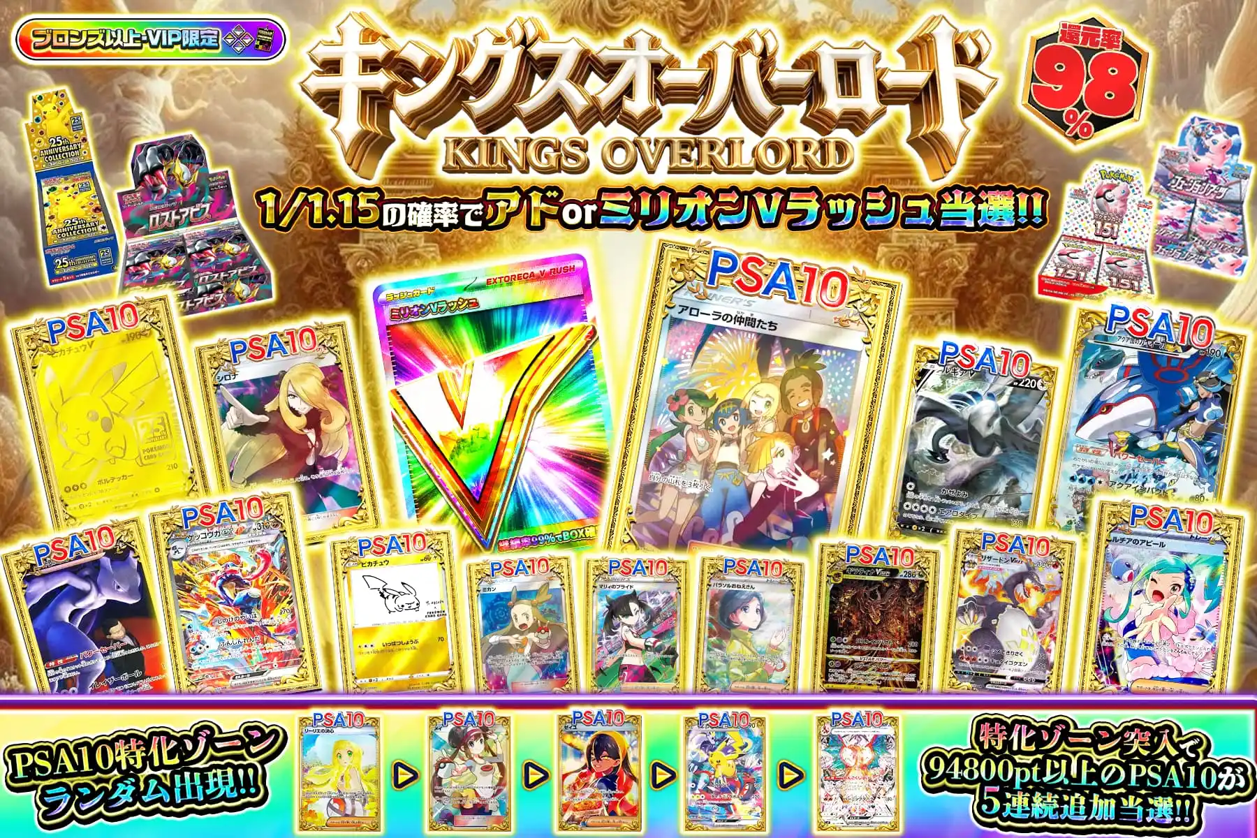 キングスオーバーロード