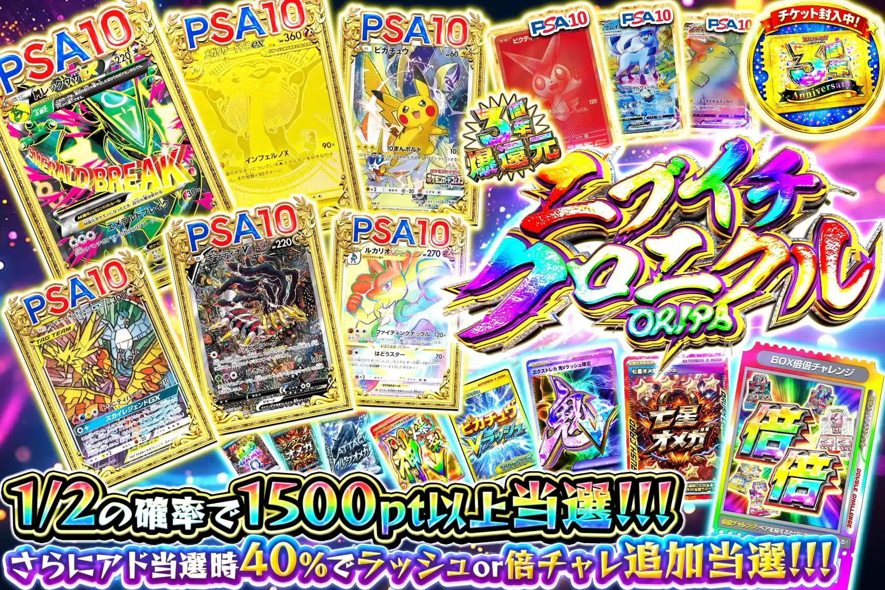 ニブイチクロニクル