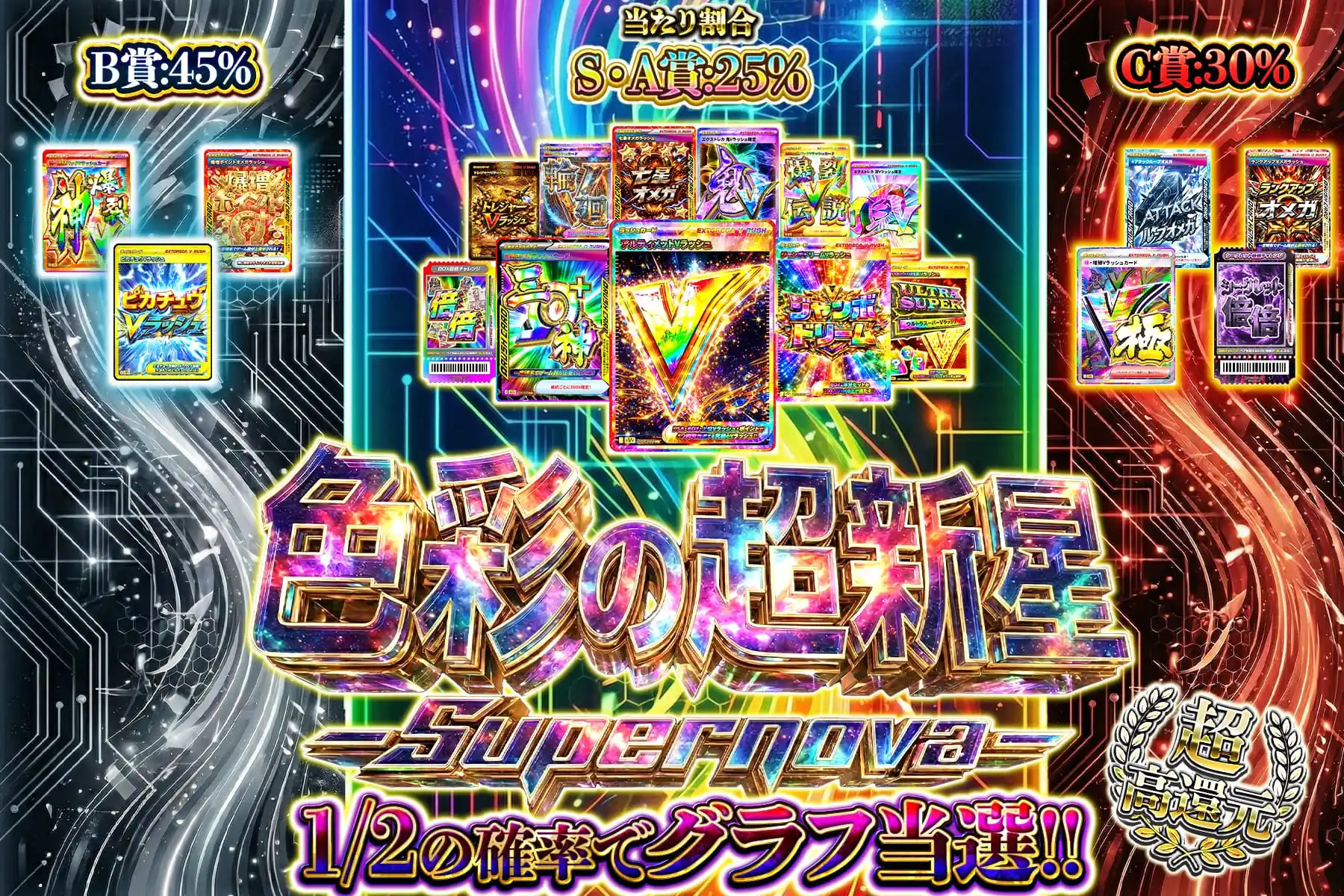 色彩の超新星ーSupernovaー