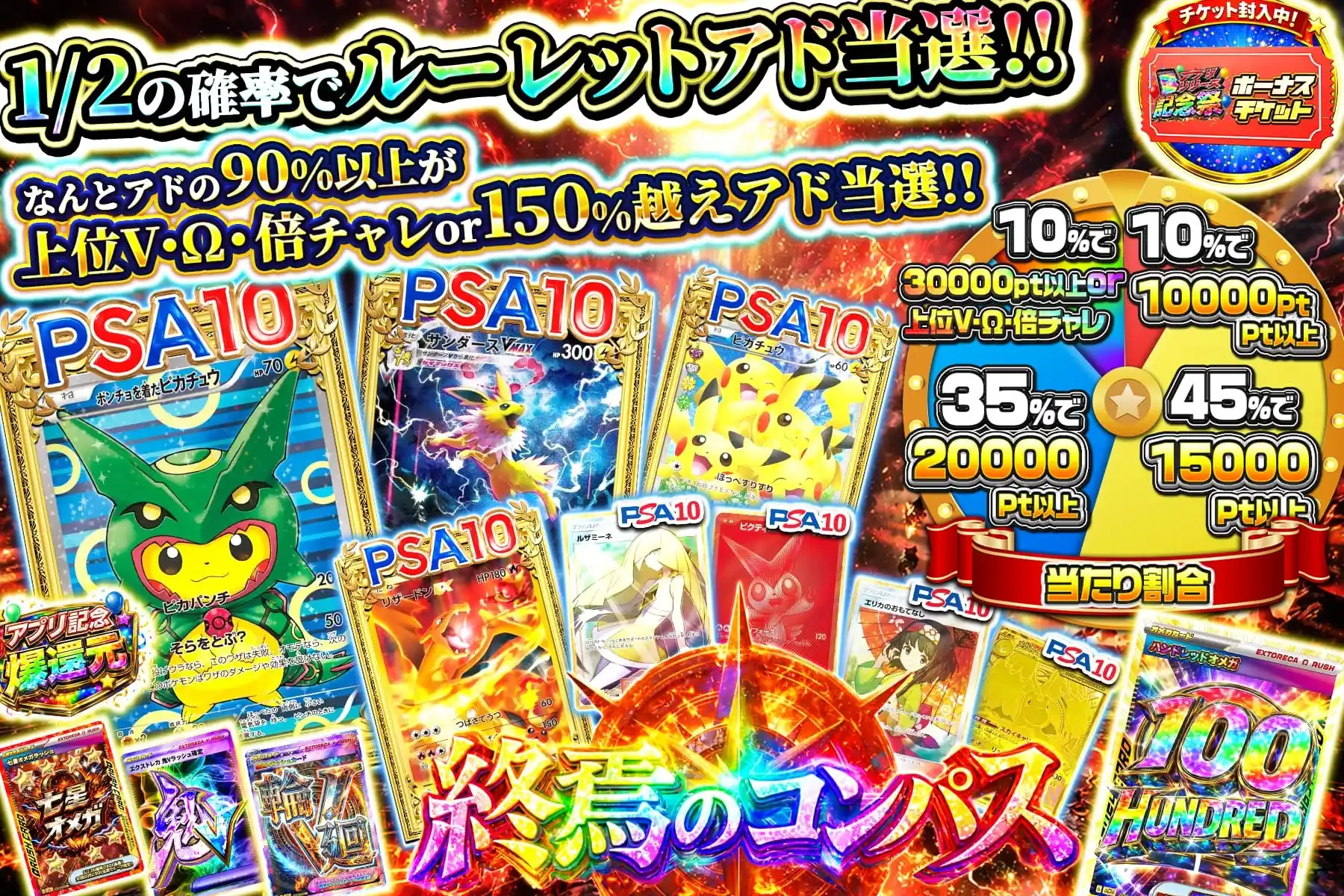 終焉のコンパス