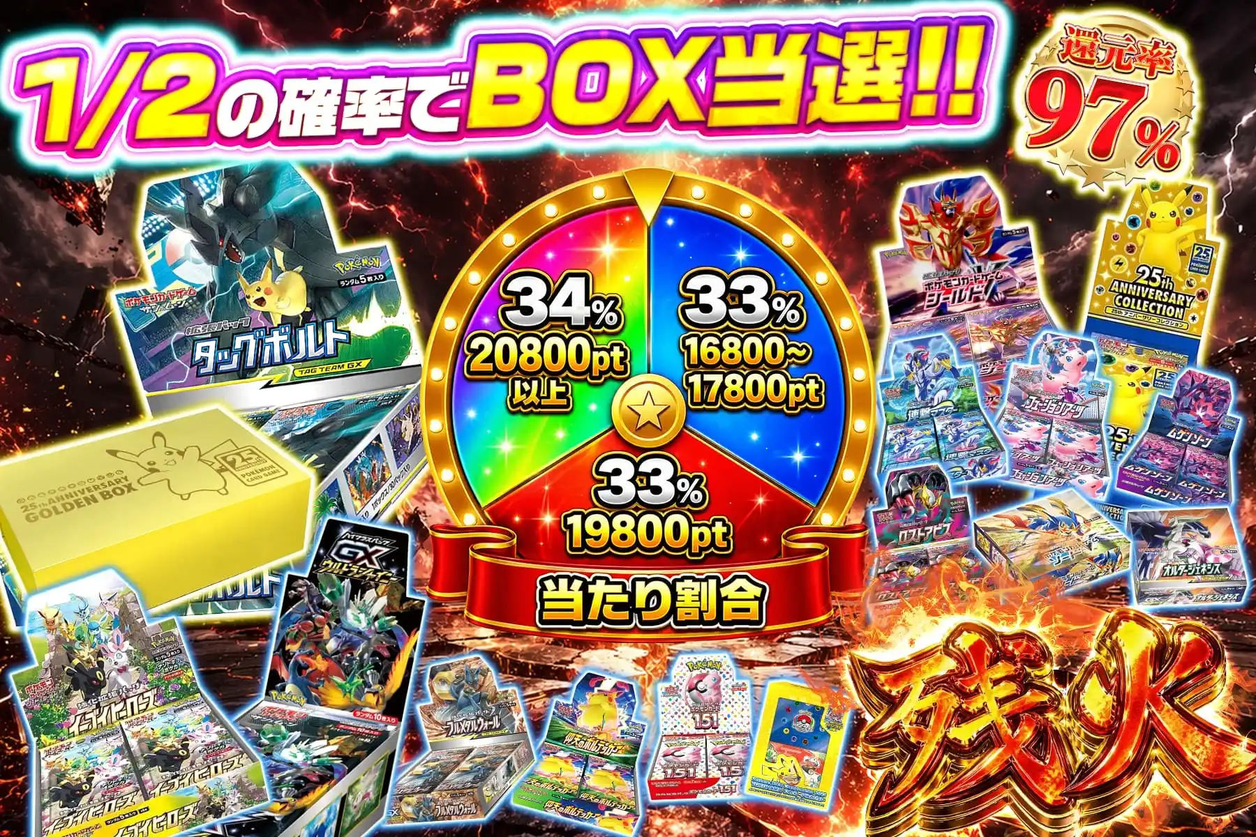 BOXニブイチ