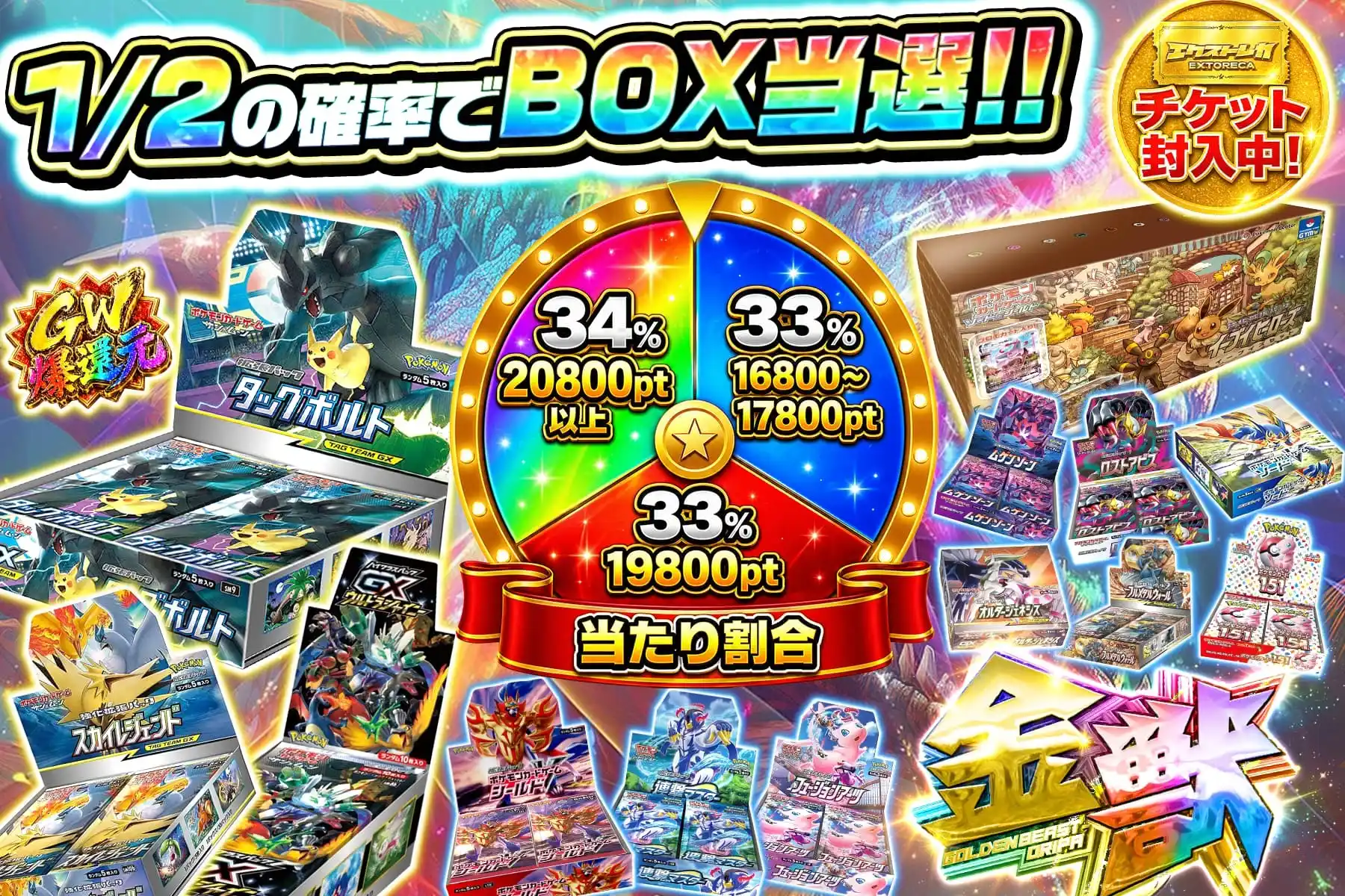 金獣