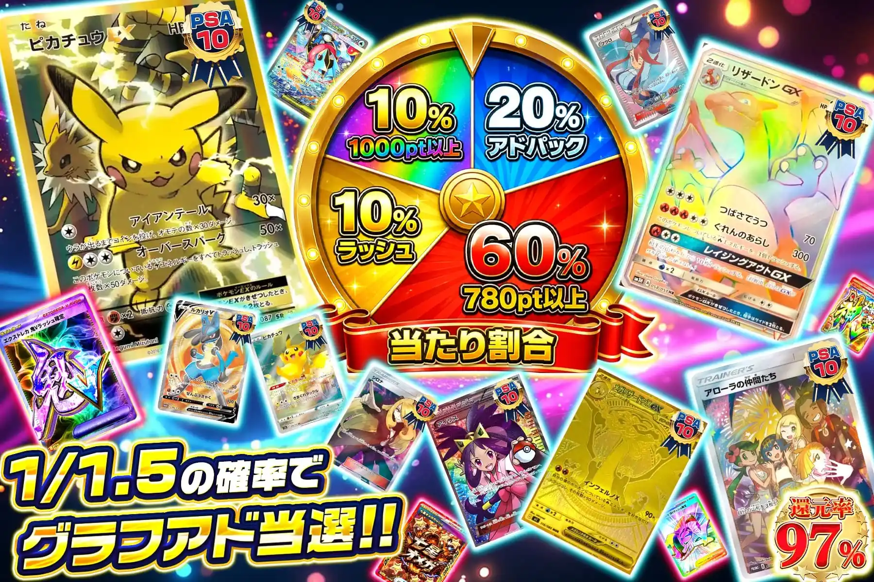 1/1.5の確率でグラフアド