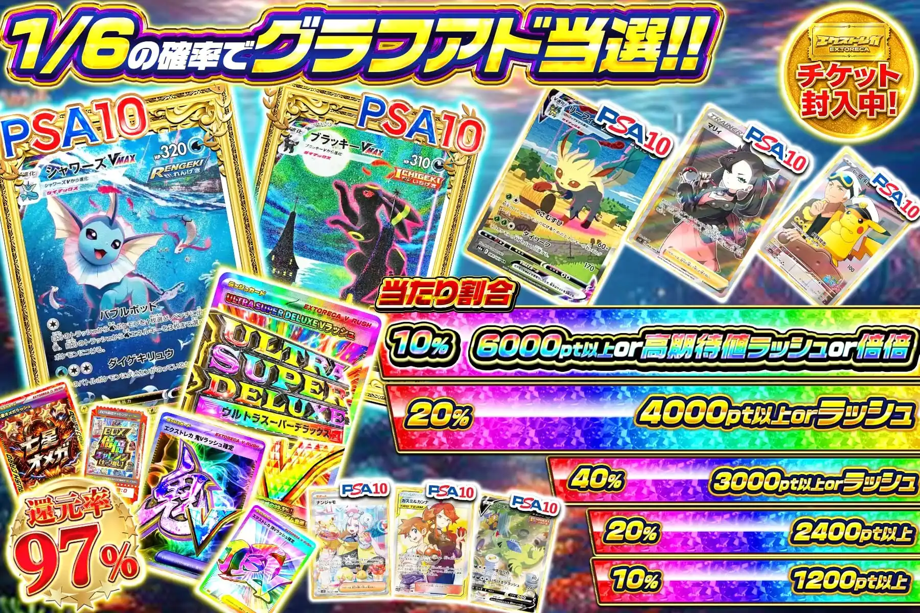 1/6グラフ