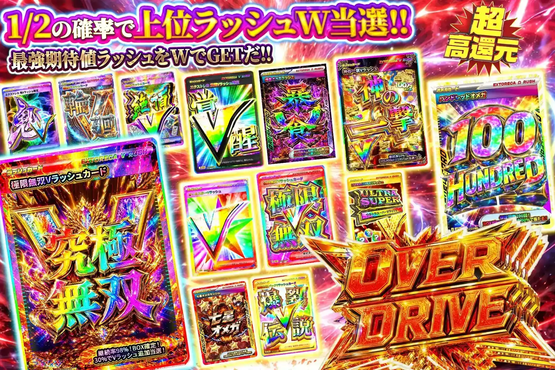 オーバードライブ