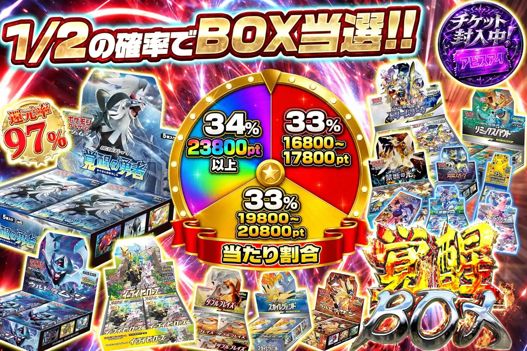 覚醒BOX
