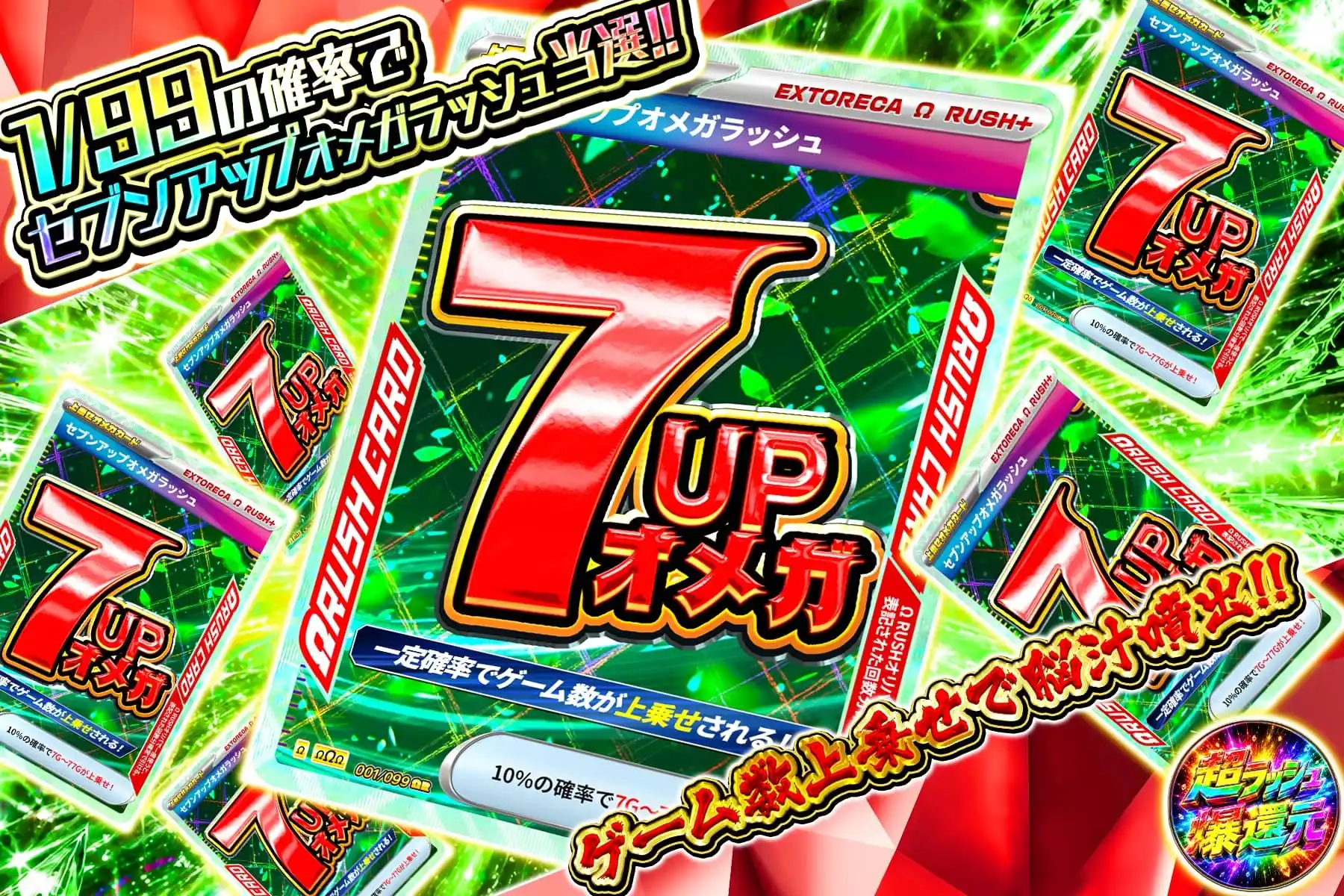 1/99セブンアップ